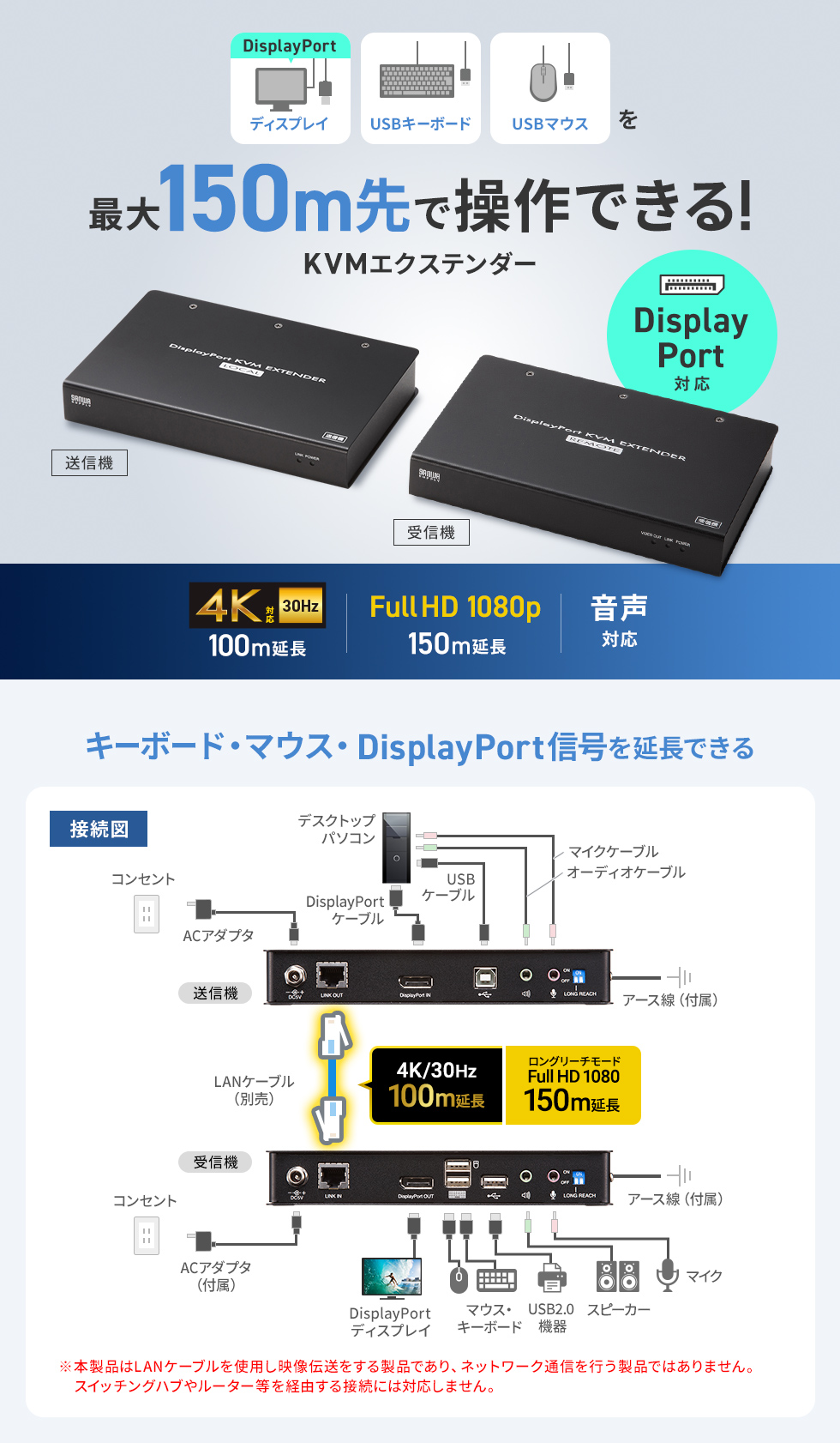 LANケーブル1本で4K解像度のDisplayPort信号、USB2.0信号を最大100m延長することができ、離れた場所にあるコンソールで操作することができるDisplayPort対応KVMエクステンダー。