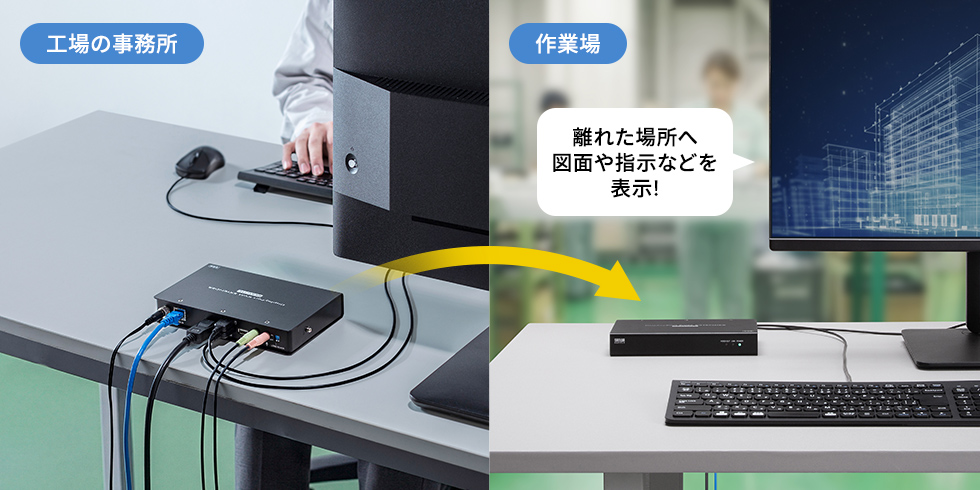 パソコン本体から離れた場所で周辺機器を使える