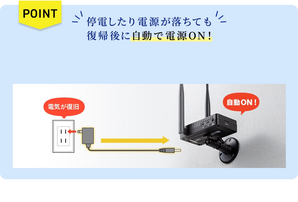停電したり電源が落ちても復帰後に自動で電源ON!
