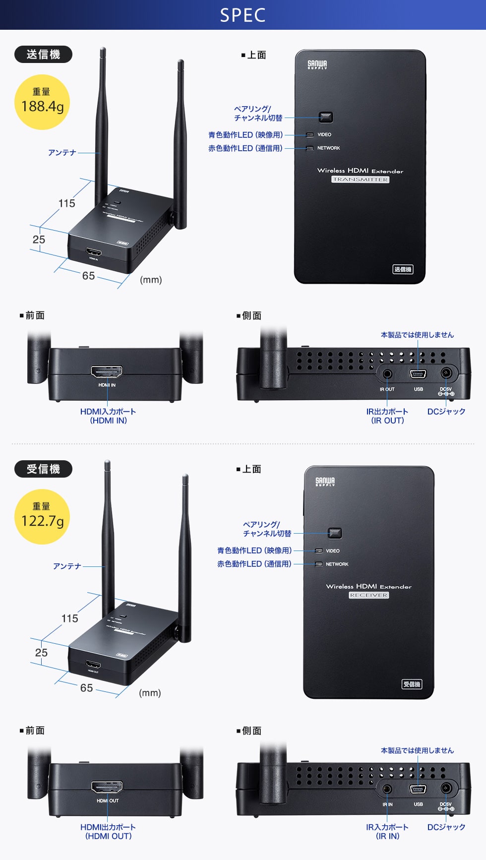 SPEC 送信機 受信機