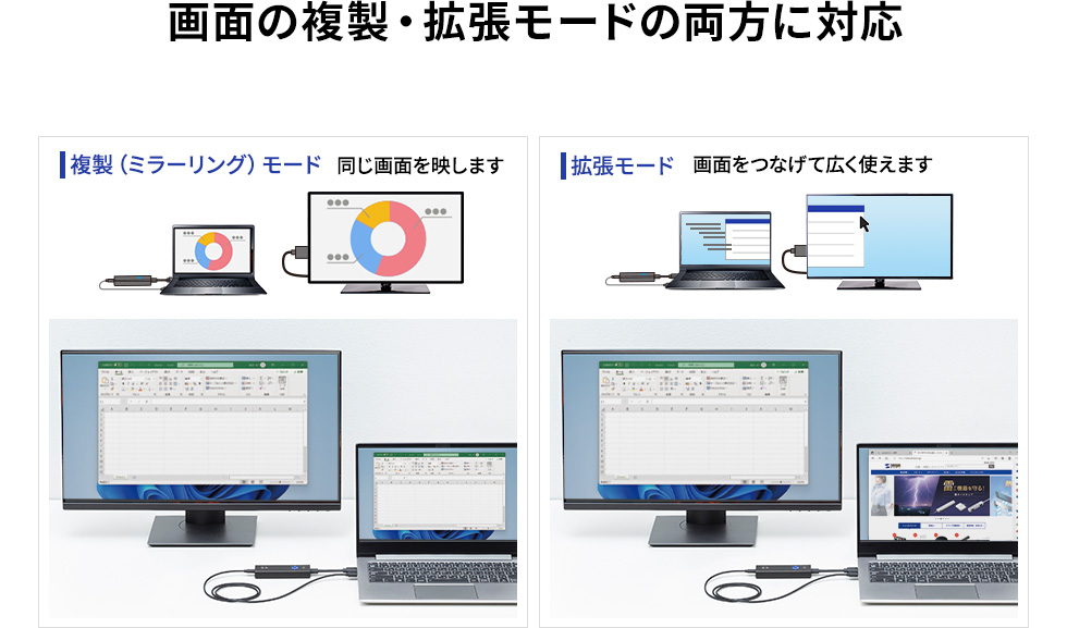 画面の複製・拡張モードの両方に対応