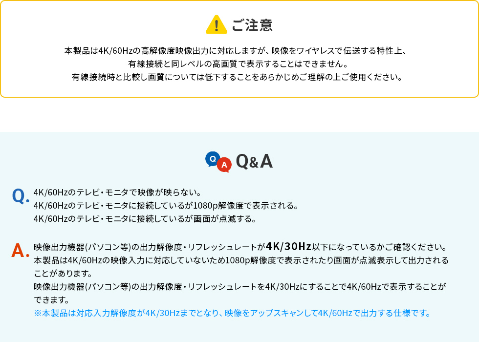 ご注意・QA