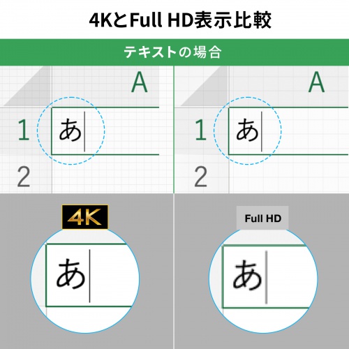 4KとHULL HD表示比較　テキストの場合