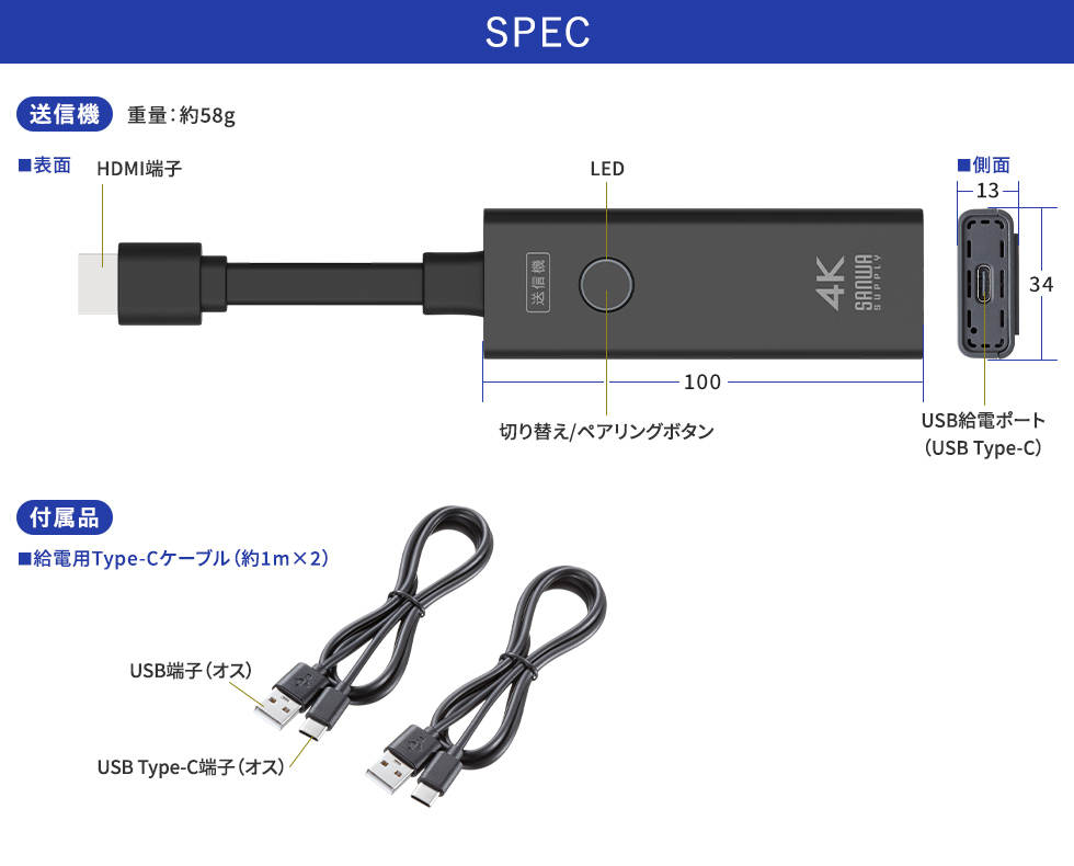 SPEC