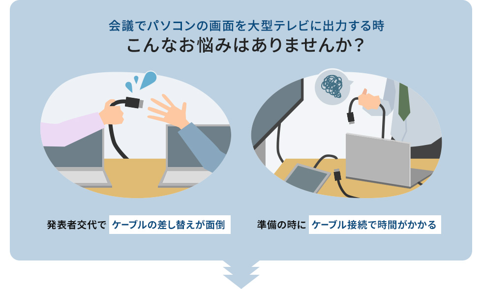 会議でパソコンの画面を大型テレビに出力する時こんなお悩みはありませんか?