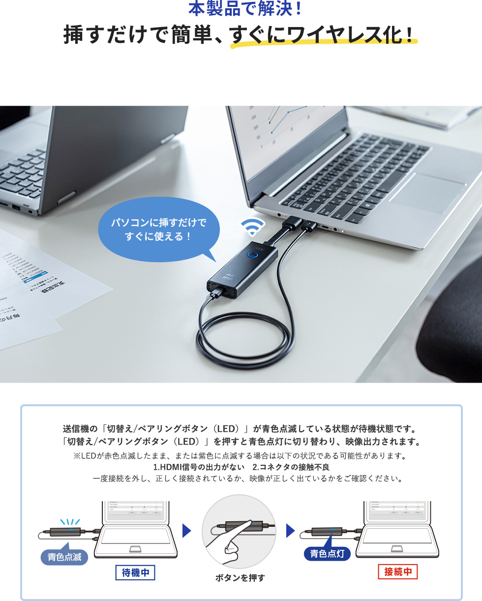 挿すだけで簡単、すぐにワイヤレス化！