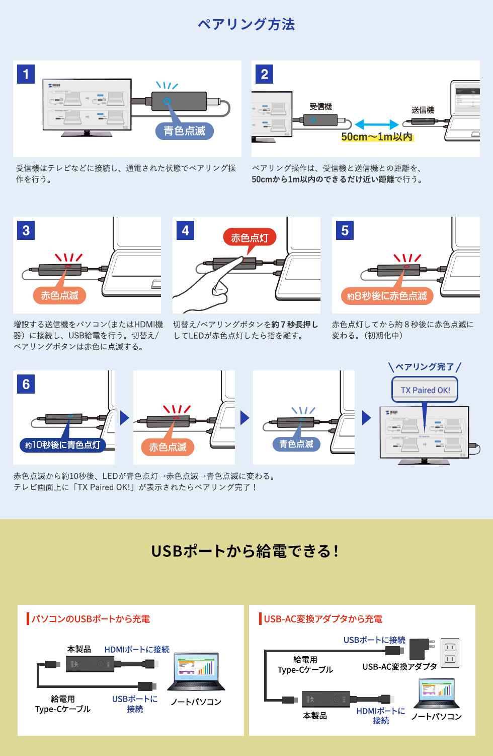 ペアリング方法
