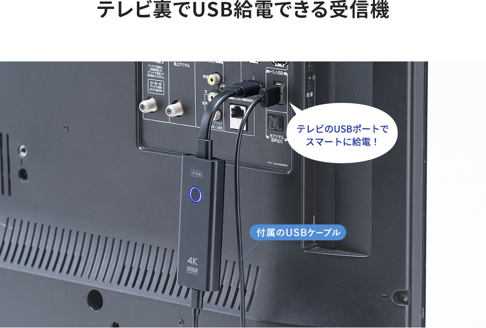 テレビ裏でUSB給電できる受信機