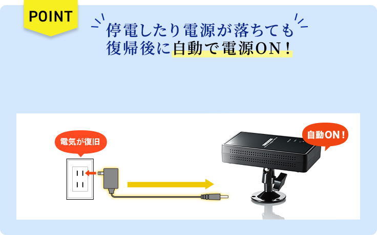 停電したり電源が落ちても復帰後に自動で電源ON！