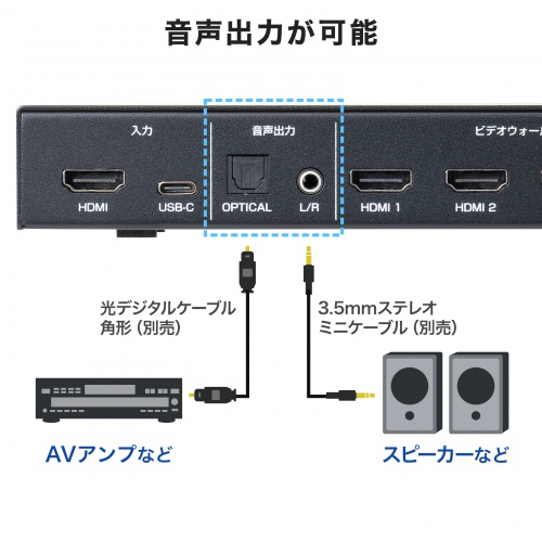音声出力が可能