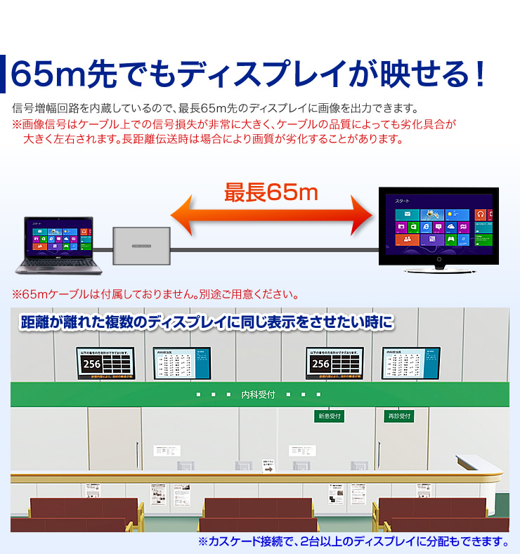 65m先でもディスプレイが映せる！