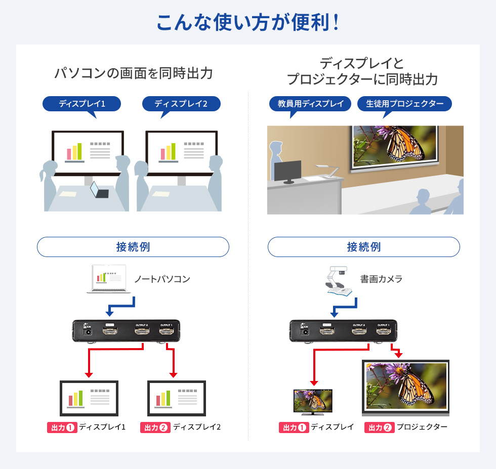 利用シーン紹介画像