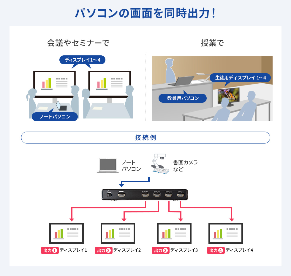 利用シーン紹介画像
