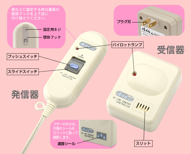 セット内容　本体、ACアダプタ、USB/DCケーブル、コネクタ11種、ポーチ