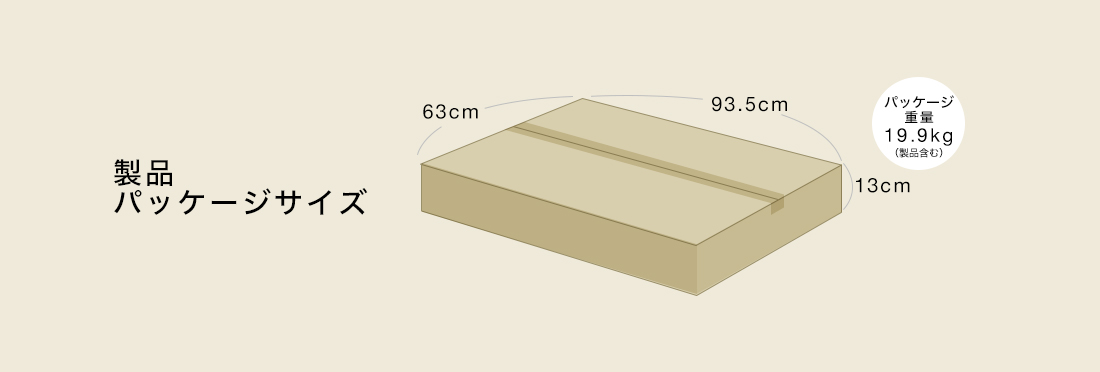 製品パッケージサイズ パッケージ重量19.9kg