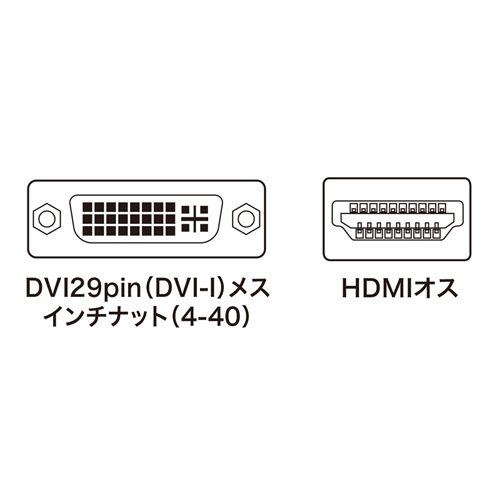 サンワサプライ Dviケーブルを変換しhdmiコネクタに接続するための変換アダプタhdmiアダプタ Ad Hd01 Ad Hd01 激安通販のイーサプライ