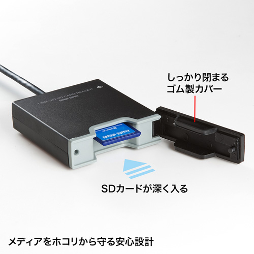 サンワサプライ Sdカードリーダー Sd Microsd用 Usb3 0対応 カバー付き Adr 3sdubk 激安通販のイーサプライ