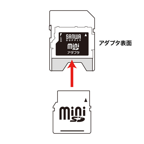 Minisdアダプタ Adr Minik サンワサプライ Adr Minik2 激安通販のイーサプライ