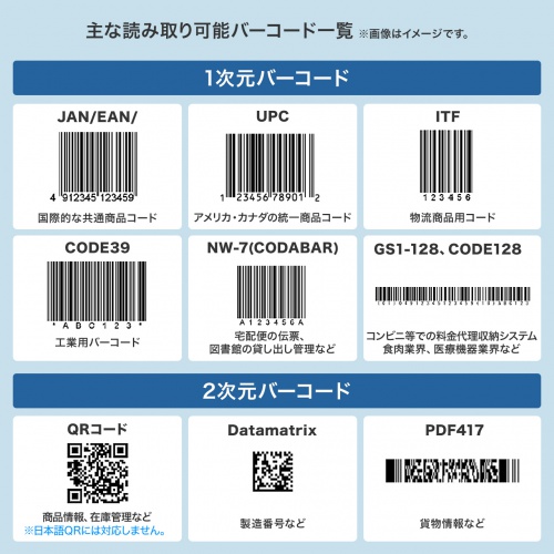 バーコードリーダー ハンディタイプ 2次元 1次元 有線 r 2d5bk 激安通販のイーサプライ