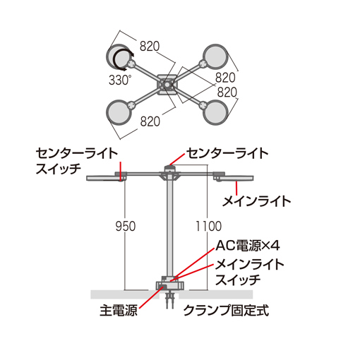 Led照明 スタンド ライト 卓上 間接照明 オフィス 工場 2人用 Bo Pa Quattro Bo 02 Bo 02 激安通販のイーサプライ