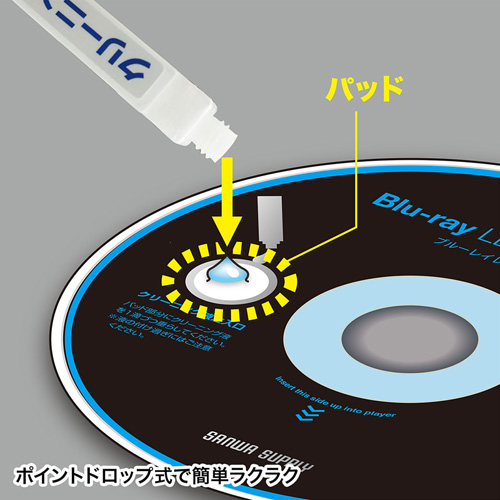 ブルーレイレンズクリーナー 湿式 Cd w サンワサプライ Cd w 激安通販のイーサプライ