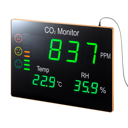 CO2_Yfplj^[ CHE-C2 TTvC