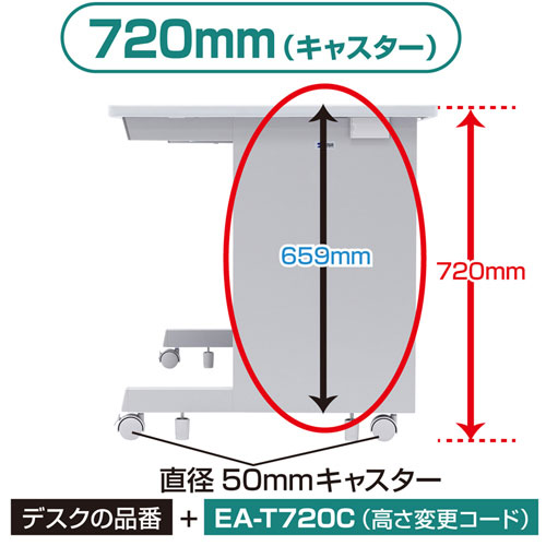 【サンワサプライ】eデスク高さ変更コード(720mm)