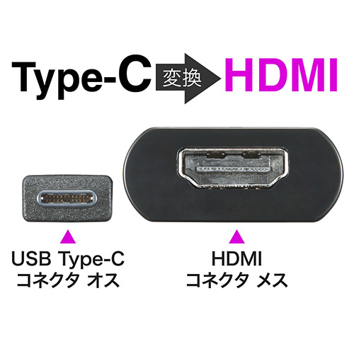 Type-C 変換 HDMI