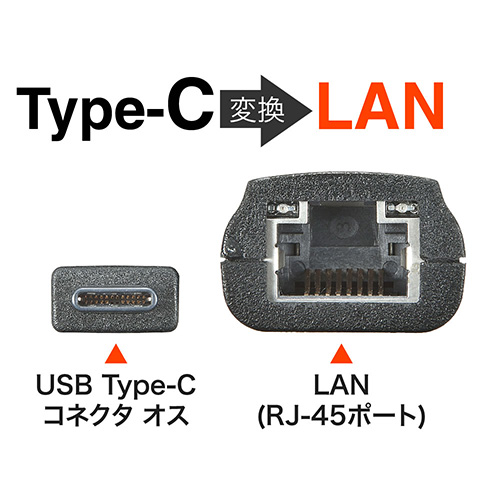 Type-C 変換 LAN