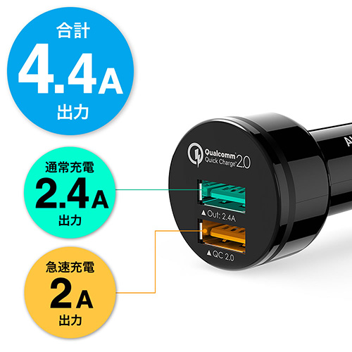 合計4.4A出力