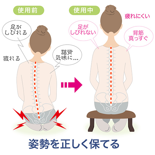 姿勢を正しく保てる