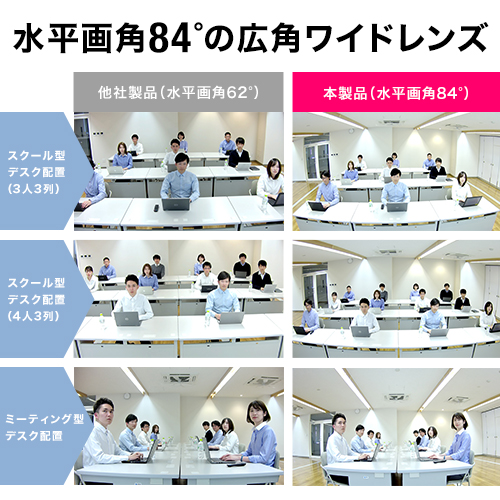 Web会議カメラ Usb Webカメラ 広角 ズーム 明るさ調整 オートフォーカス 首振り 三脚対応 反転 Teams Zoom Windows Mac 激安通販のイーサプライ Eex Cmr01