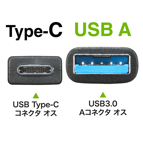 Type-C USB Aコネクタ