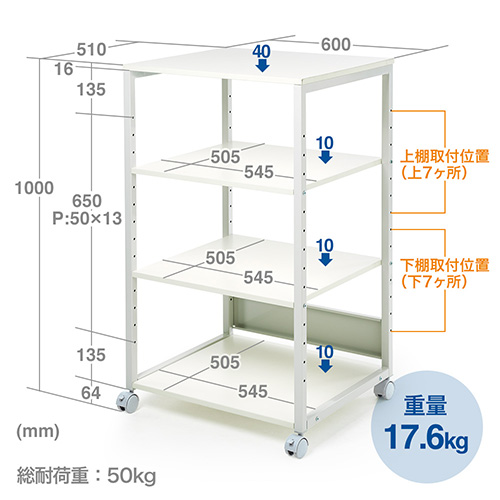 寸法 重量17.6kg