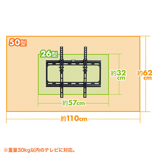 50 インチ サイズ