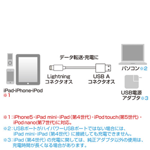 Iphone 6s充電器 ライトニングケーブル Apple Mfi認証品 同期 Lightning 1m ホワイト Eez Iplm011w 激安通販のイーサプライ Iphone 6s充電器 ライトニングケーブル Apple Mfi認証品 同期 Lightning 1m ホワイト Eez Iplm011w 激安通販のイーサプライ