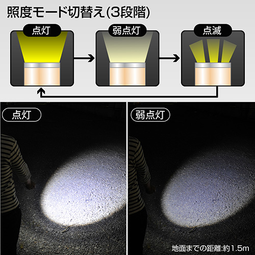 照度モード切換え 3段階