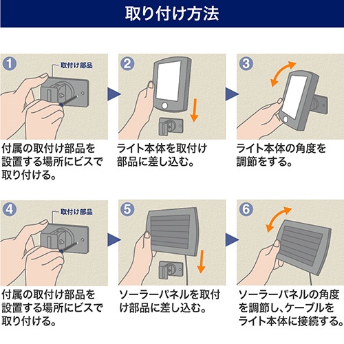 取り付け方法