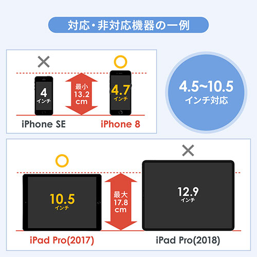 タブレットスタンド アーム式 クランプ設置 2台同時設置 4 5インチ 10 5インチ対応 Posレジ 受付用 Ez1 Latab017 激安通販のイーサプライ