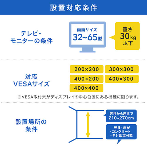 テレビスタンド 支柱 突っ張り棒 32型 40型 43型 49型 50型 52型 55型 58型 60型 65型対応 小物設置可能ブラケット付き Ez1 Pl018 激安通販のイーサプライ