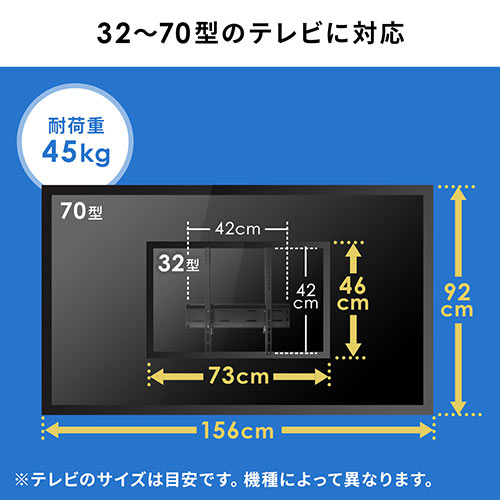 インチ サイズ 70 テレビ