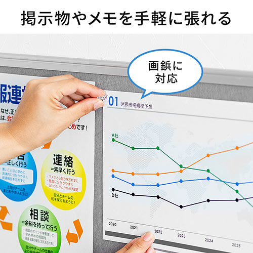 フェルトボード 掲示板 写真 メモ貼り付け 壁掛け コンパクト 43 58cm Ez1 Sfb001 激安通販のイーサプライ フェルトボード 掲示板 写真 メモ貼り付け 壁掛け コンパクト 43 58cm Ez1 Sfb001 激安通販のイーサプライ