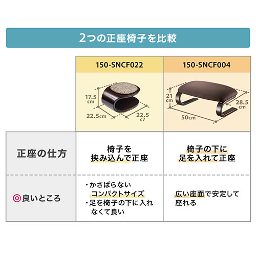 正座椅子 法事 しびれ あぐら 腰痛対策 コンパクト 軽量 携帯 クッション付き 木製 耐荷重100kg おすすめ Ez15 Sncf022 激安通販のイーサプライ