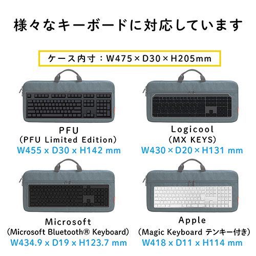 キーボード収納バッグ パソコン用キーボード インナーケース フルキーボード対応 撥水加工 持ちはこび ネイビー Ez2 Bagkb1nv 激安通販のイーサプライ