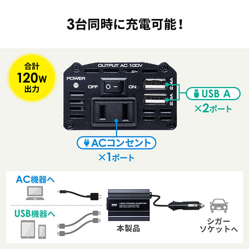 カーインバーター Acコンセント Usb電源 1w 12v アルミ筐体 2 4a Usb充電対応 擬似正弦波 Ez2 Car063 激安通販のイーサプライ