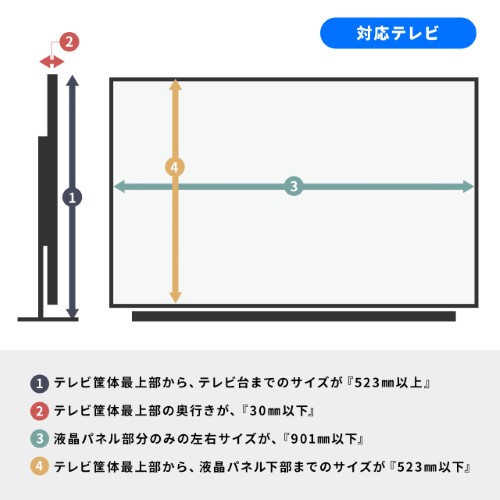 液晶テレビ保護パネル(40インチ対応・アクリル製)【代引き不可商品】 激安通販のイーサプライ