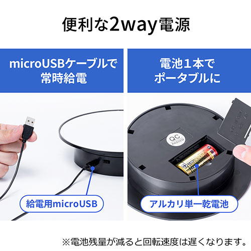 ターンテーブル 360度回転台 電動ターンテーブル フィギュア 展示台 電池式 Microusb給電対応 Ez2 Dg018 激安通販のイーサプライ