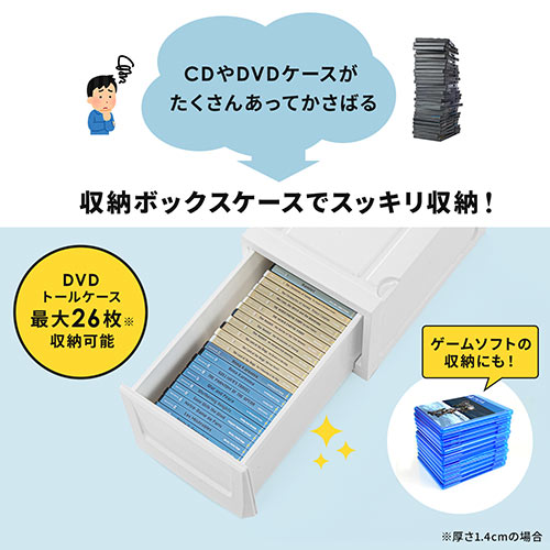 引き出し収納ケース メディアケース チェスト 収納ボックス 引き出し式 4段スタッキング Dvdトールケース用 ホワイト Ez2 Fcd069 激安通販のイーサプライ
