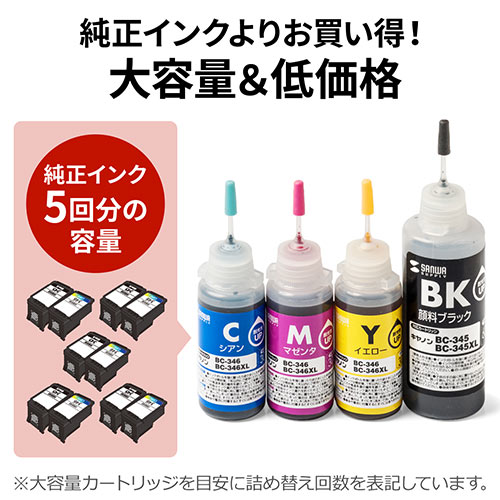 詰め替えインク キャノン 345 346 工具付き Ez3 C 激安通販のイーサプライ 詰め替えインク キャノン 345 346 工具付き Ez3 C 激安通販のイーサプライ