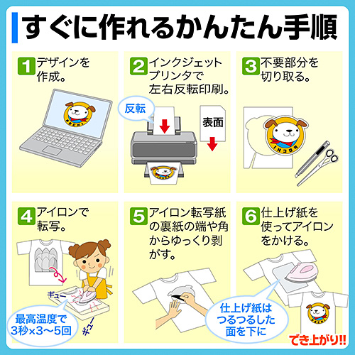 アイロン転写紙 インクジェット専用 はがきサイズ 白布用 顔料 染料インク両対応 シート入 Ez3 Jptpr001 激安通販のイーサプライ アイロン転写紙 インクジェット専用 はがきサイズ 白布用 顔料 染料インク両対応 シート入 Ez3 Jptpr001 激安通販のイーサプライ